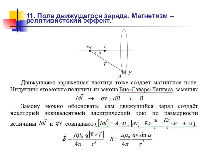 11. Поле движущегося заряда. Магнетизм – релятивистский эффект.