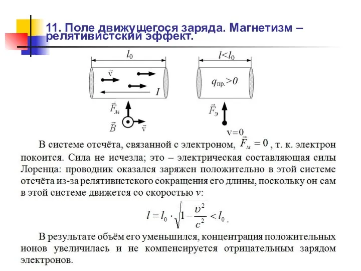 11. Поле движущегося заряда. Магнетизм – релятивистский эффект.