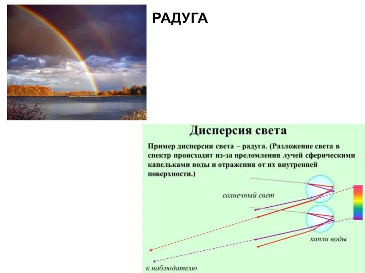 РАДУГА