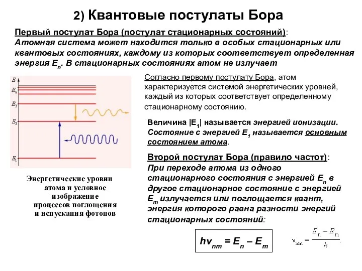 2) Квантовые постулаты Бора Первый постулат Бора (постулат стационарных состояний): Атомная