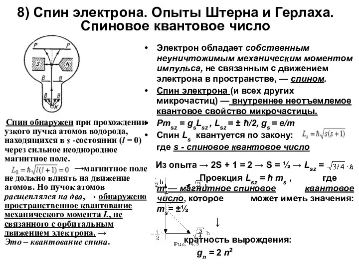 8) Спин электрона. Опыты Штерна и Герлаха. Спиновое квантовое число Электрон