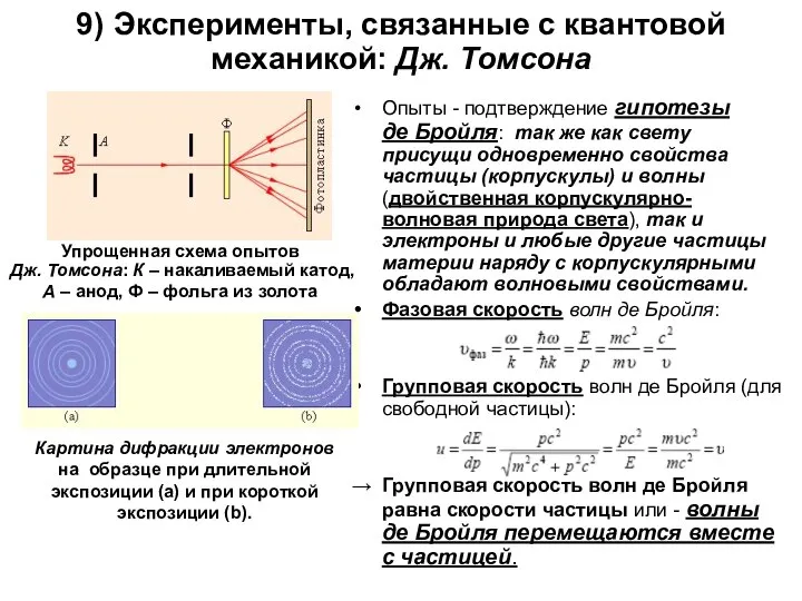 9) Эксперименты, связанные с квантовой механикой: Дж. Томсона Опыты - подтверждение