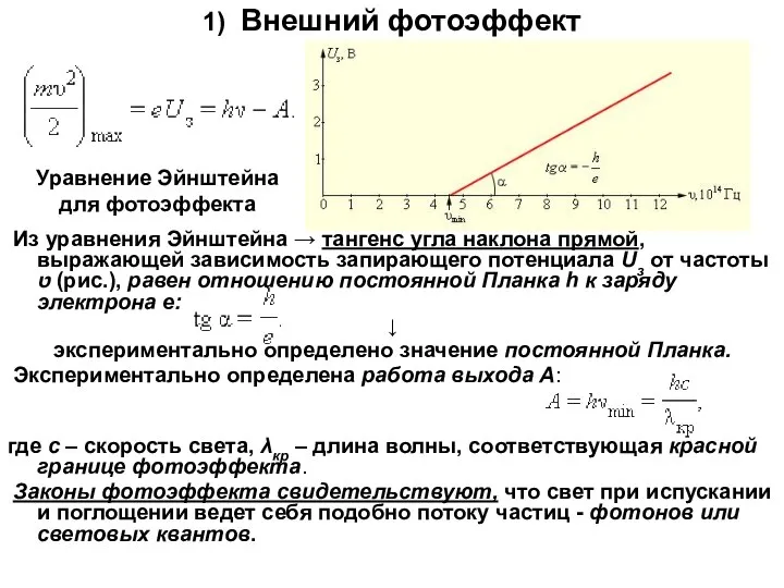 1) Внешний фотоэффект Из уравнения Эйнштейна → тангенс угла наклона прямой,