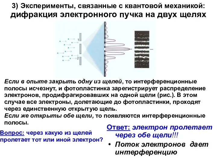 3) Эксперименты, связанные с квантовой механикой: дифракция электронного пучка на двух