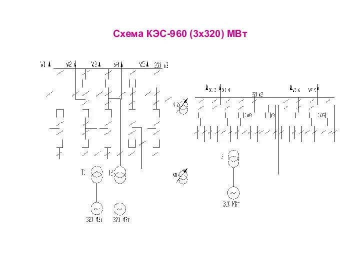 Схема КЭС-960 (3х320) МВт