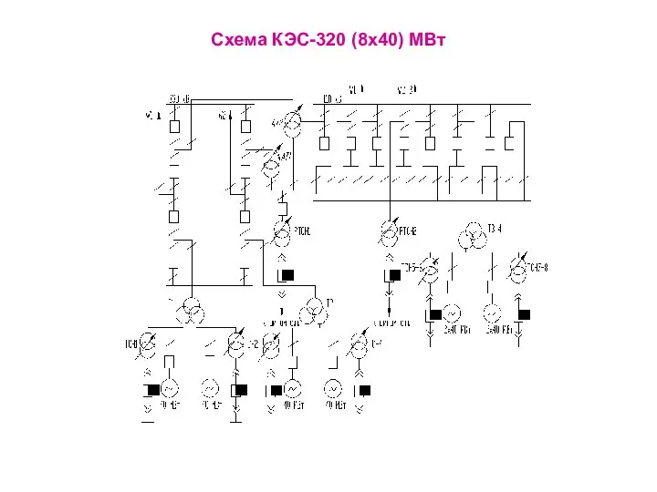 Схема КЭС-320 (8х40) МВт