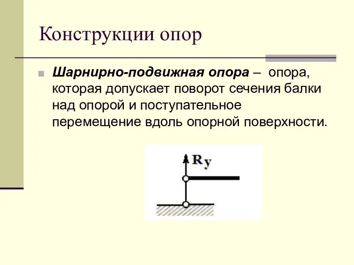 Конструкции опор Шарнирно-подвижная опора – опора, которая допускает поворот сечения балки