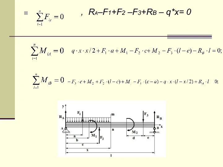 , RA–F1+F2 –F3+RB – q*x= 0