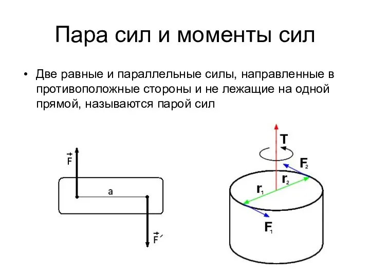 Пара сил и моменты сил Две равные и параллельные силы, направленные