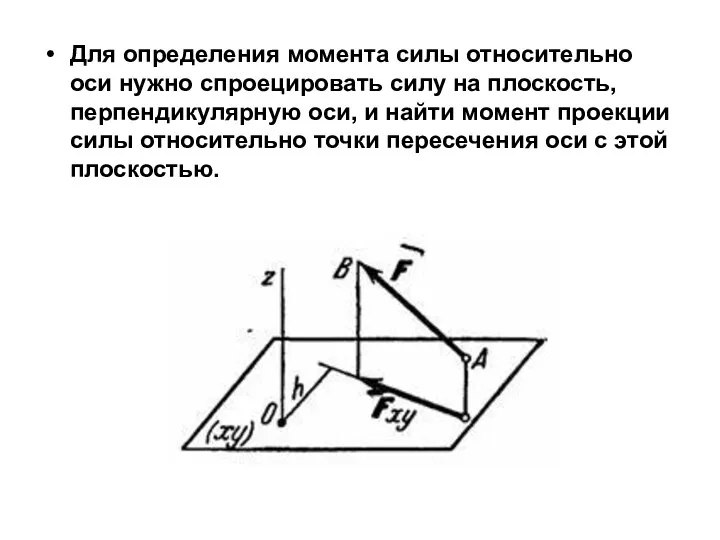 Для определения момента силы относительно оси нужно спроецировать силу на плоскость,