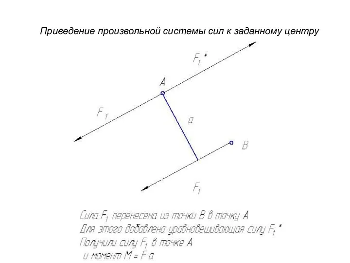 Приведение произвольной системы сил к заданному центру