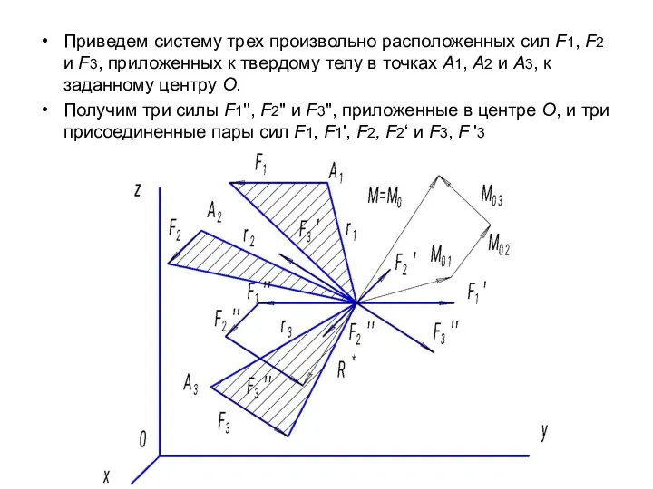 Приведем систему трех произвольно расположенных сил F1, F2 и F3, приложенных