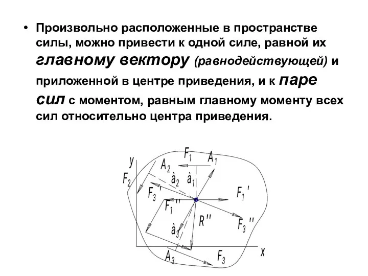 Произвольно расположенные в пространстве силы, можно привести к одной силе, равной