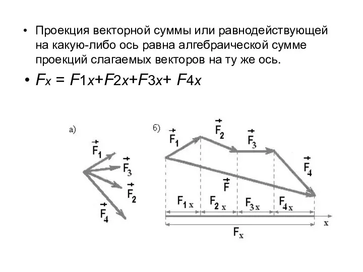Проекция векторной суммы или равнодействующей на какую-либо ось равна алгебраической сумме
