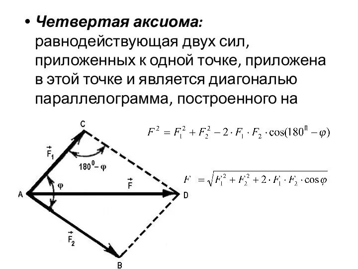 Четвертая аксиома: равнодействующая двух сил, приложенных к одной точке, приложена в