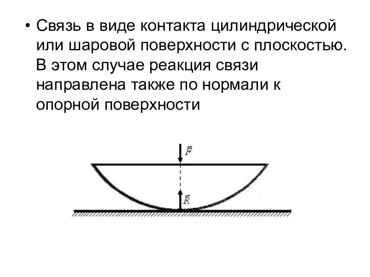 Связь в виде контакта цилиндрической или шаровой поверхности с плоскостью. В