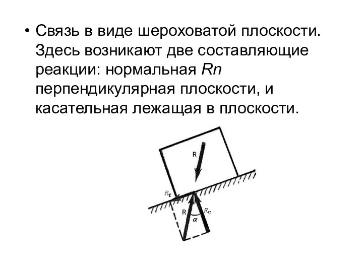 Связь в виде шероховатой плоскости. Здесь возникают две составляющие реакции: нормальная