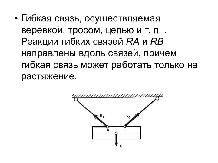 Гибкая связь, осуществляемая веревкой, тросом, цепью и т. п. . Реакции