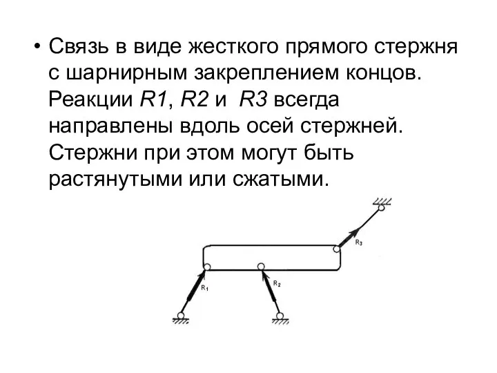 Связь в виде жесткого прямого стержня с шарнирным закреплением концов. Реакции