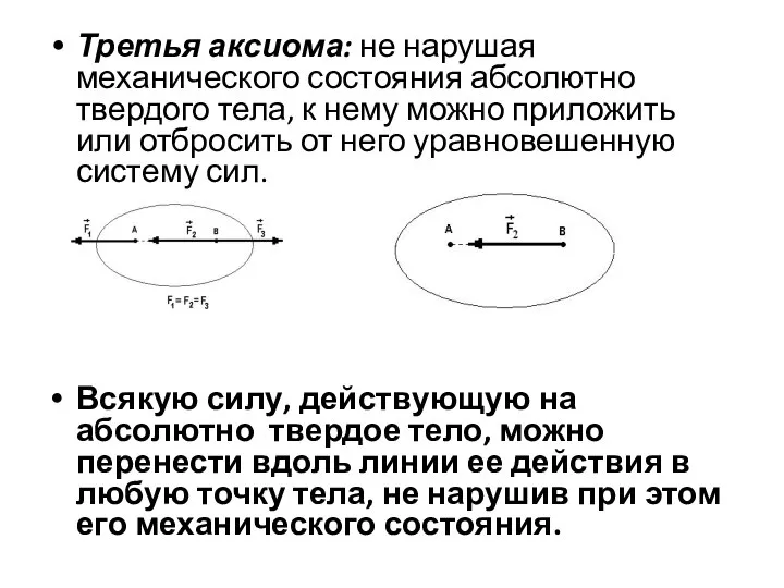 Третья аксиома: не нарушая механического состояния абсолютно твердого тела, к нему