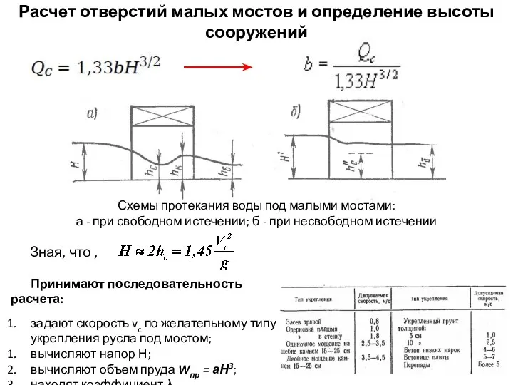 Расчет отверстий малых мостов и определение высоты сооружений Принимают последовательность расчета: