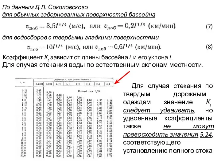 По данным Д.Л. Соколовского для обычных задернованных поверхностей бассейна (7) для