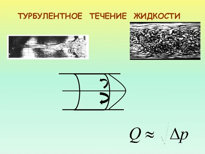 ТУРБУЛЕНТНОЕ ТЕЧЕНИЕ ЖИДКОСТИ