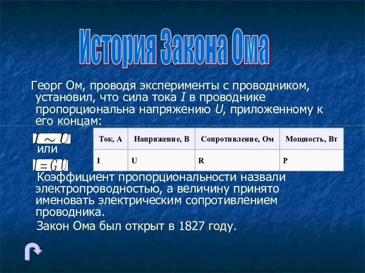 Георг Ом, проводя эксперименты с проводником, установил, что сила тока I