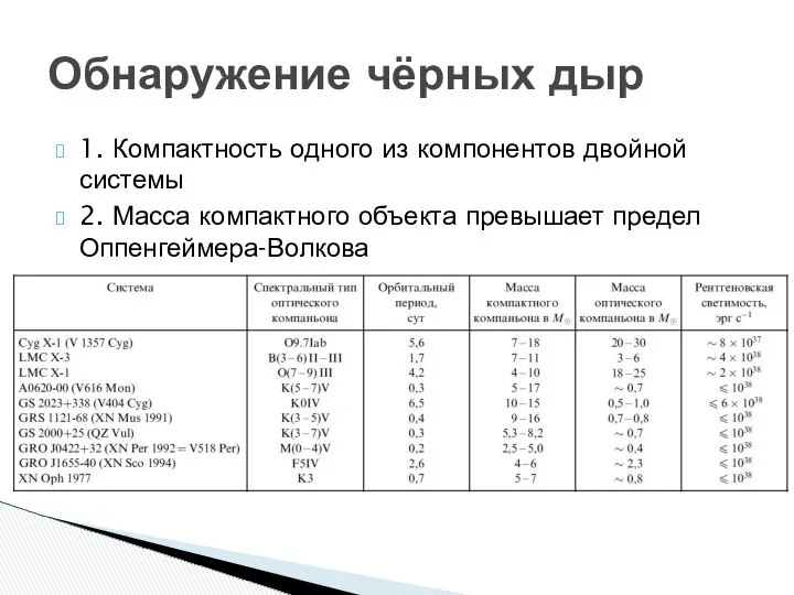 1. Компактность одного из компонентов двойной системы 2. Масса компактного объекта