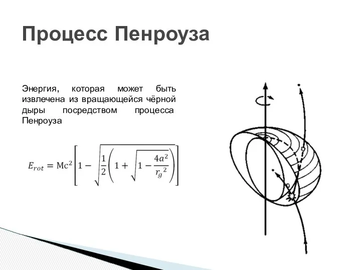 Процесс Пенроуза Энергия, которая может быть извлечена из вращающейся чёрной дыры посредством процесса Пенроуза