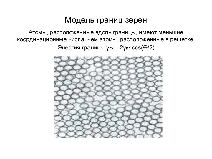 Модель границ зерен Атомы, расположенные вдоль границы, имеют меньшие координационные числа,