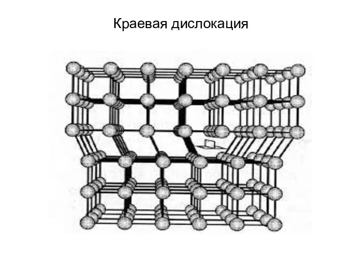 Краевая дислокация