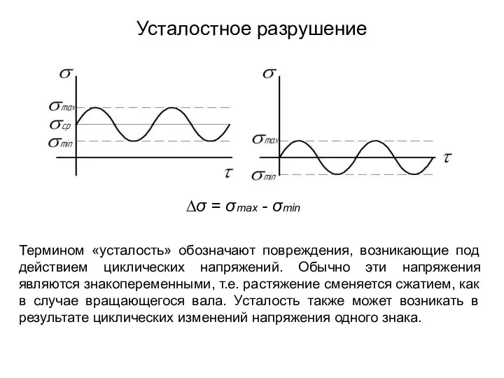 Усталостное разрушение ∆σ = σmax - σmin Термином «усталость» обозначают повреждения,