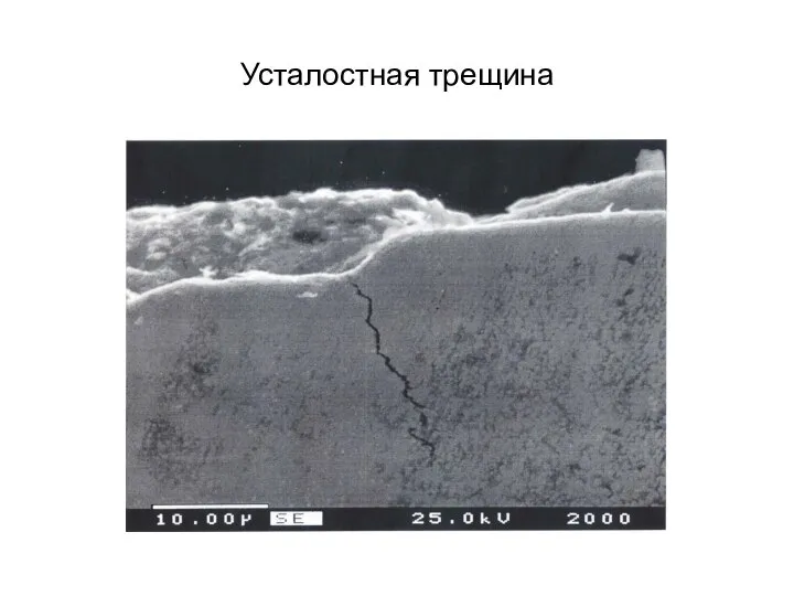 Усталостная трещина