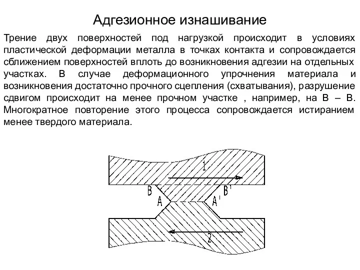 Адгезионное изнашивание Трение двух поверхностей под нагрузкой происходит в условиях пластической