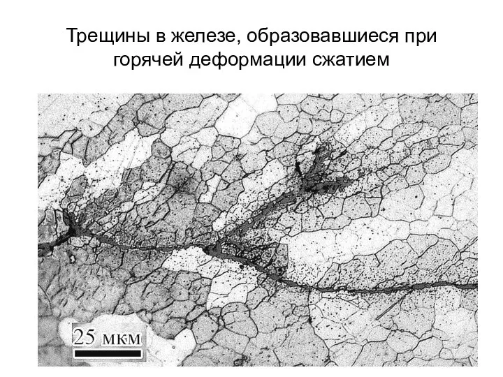 Трещины в железе, образовавшиеся при горячей деформации сжатием