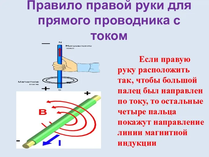 Правило правой руки для прямого проводника с током Если правую руку