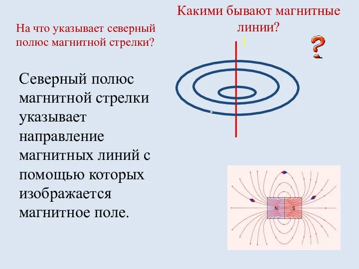 Какими бывают магнитные линии? I Северный полюс магнитной стрелки указывает направление