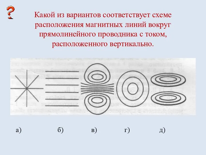 Какой из вариантов соответствует схеме расположения магнитных линий вокруг прямолинейного проводника