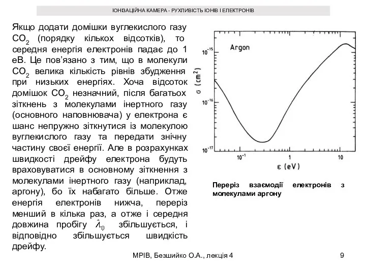 МРІВ, Безшийко О.А., лекція 4 ІОНІЗАЦІЙНА КАМЕРА - РУХЛИВІСТЬ ІОНІВ І