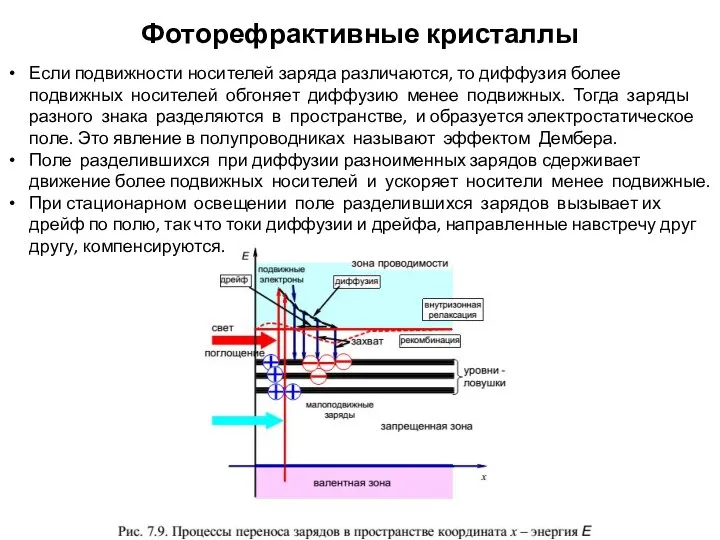 Фоторефрактивные кристаллы Если подвижности носителей заряда различаются, то диффузия более подвижных