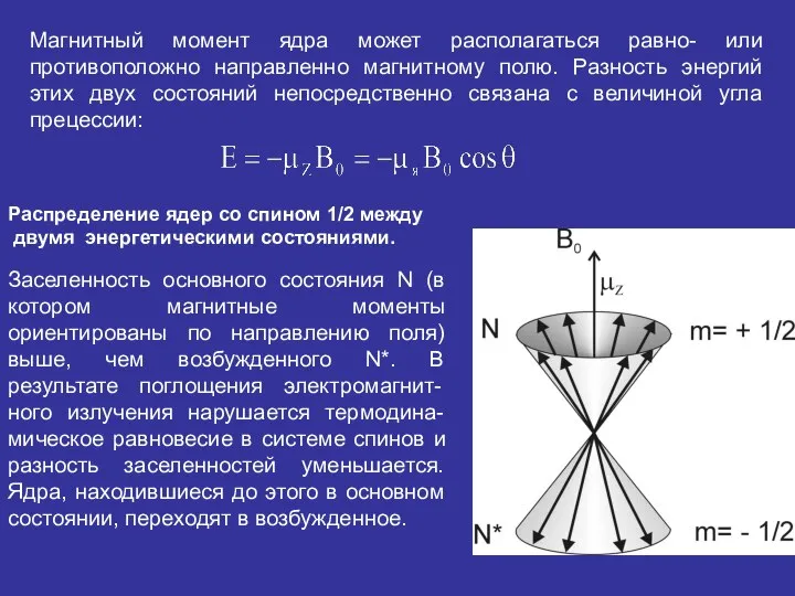 Магнитный момент ядра может располагаться равно- или противоположно направленно магнитному полю.