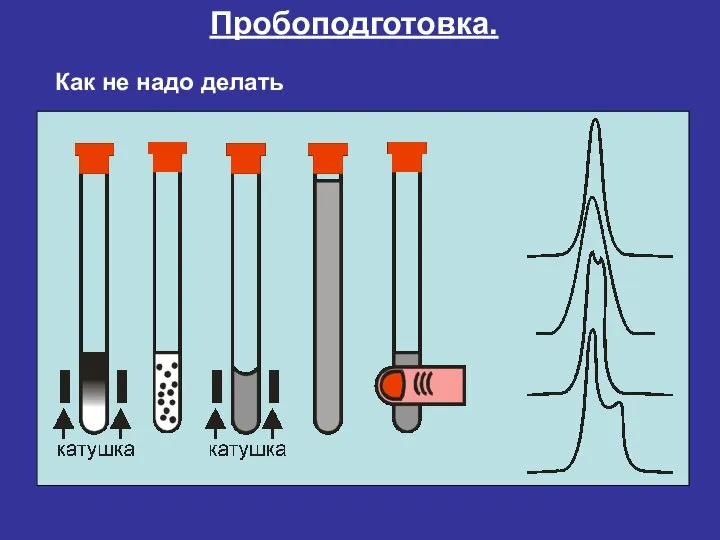 Пробоподготовка. Как не надо делать