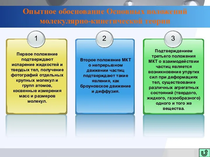 Опытное обоснование Основных положений молекулярно-кинетической теории