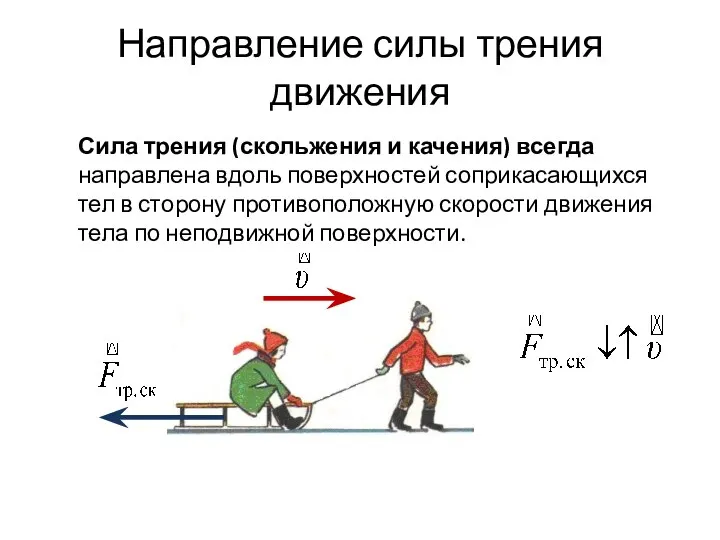 Направление силы трения движения Сила трения (скольжения и качения) всегда направлена