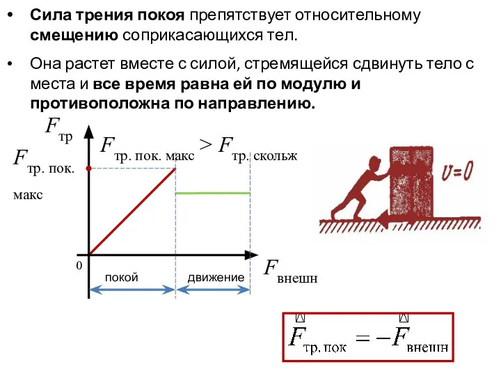 Fтр Fвнешн покой движение Fтр. пок. макс Fтр. пок. макс >