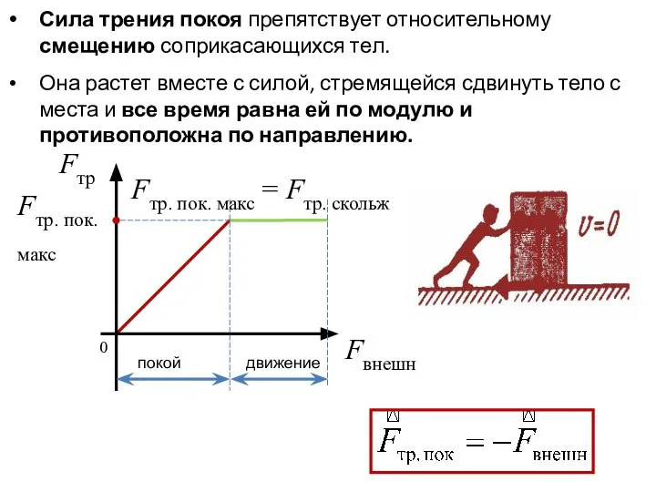 Fтр Fвнешн покой движение Fтр. пок. макс Fтр. пок. макс =