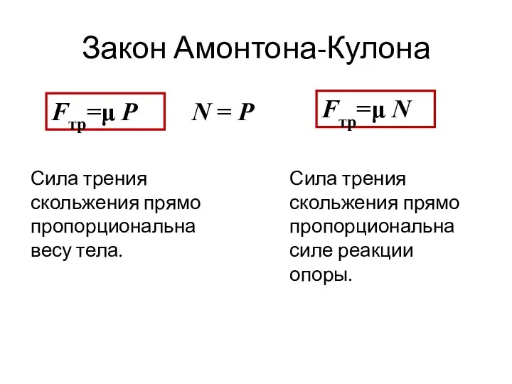 Fтр=μ N Fтр=μ P Закон Амонтона-Кулона Сила трения скольжения прямо пропорциональна