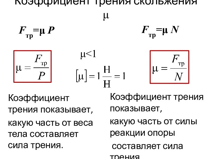 Fтр=μ N Fтр=μ P Коэффициент трения скольжения μ Коэффициент трения показывает,