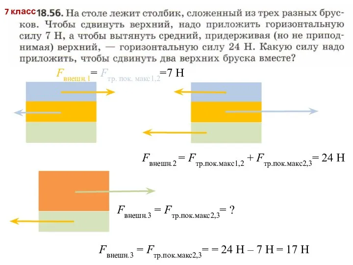 Fвнешн.1= Fтр. пок. макс1,2=7 Н Fвнешн.2 = Fтр.пок.макс1,2 + Fтр.пок.макс2,3= 24